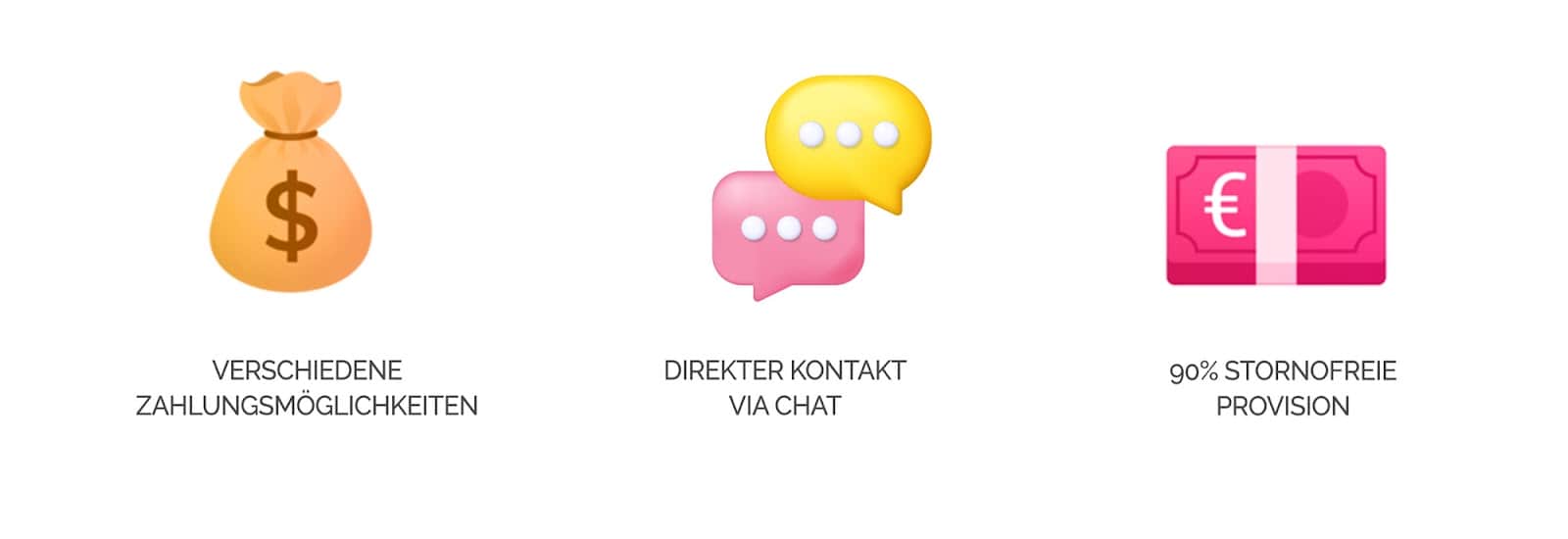 Was ist BestFans? Onlyfans Alternative und mehr - KM ONLINEMARKETING